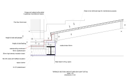 Victorian House renovation
