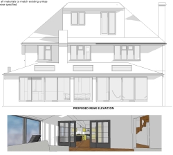 Various locations Surrey