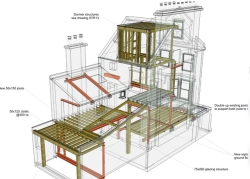 Victorian House renovation