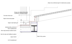 Victorian House renovation