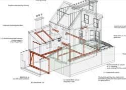 Victorian House renovation